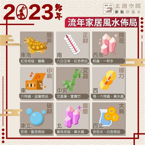 2023方位地毯|2023家居風水佈局｜兔年家居辦公室擺設、植物放這 